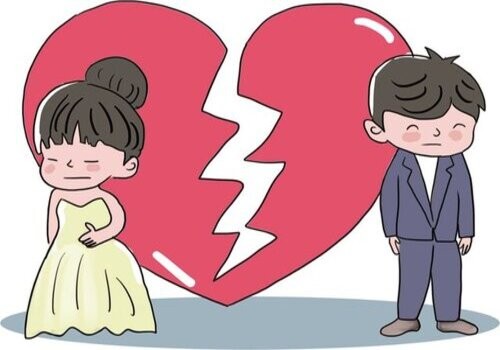 婚前的协议能有效吗